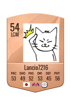 Player of Lancio7216
