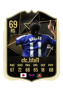 Card of cfc_tito11