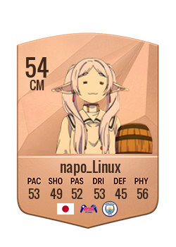 Card of napo_Linux