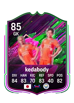 Card of kedabody