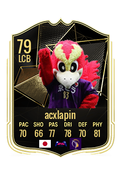 Card of acxlapin