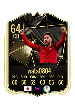 Card of wata0804