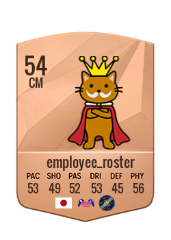 Player of employee_roster