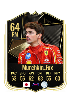 Card of Munchkin_Fox