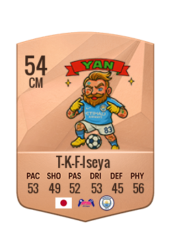 Player of T-K-F-Iseya