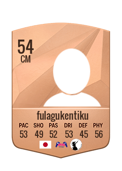 Player of fulagukentiku