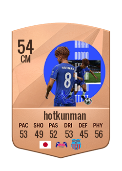 Player of hotkunman