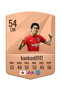 Player of kankan0911