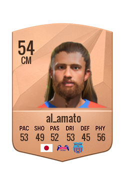 Card of al_amato