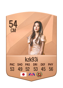 Player of kzk93i