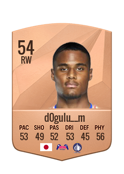 Player of d0gulu__m