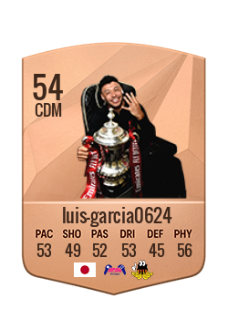 Player of luis-garcia0624