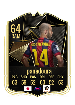Card of panadoura
