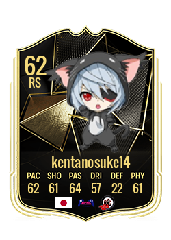 Card of kentanosuke14