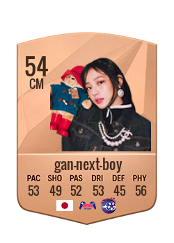 gan-next-boyの選手カード