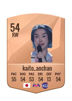 Player of kaito_anchan