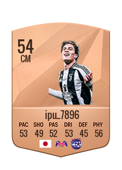 Player of ipu_7896