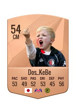 Card of Dos_KeBe