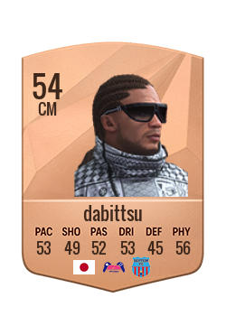Player of dabittsu