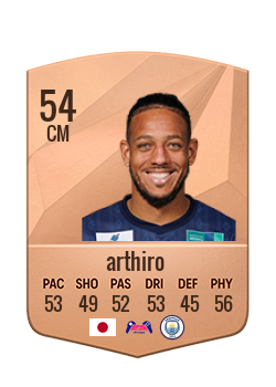 Card of arthiro
