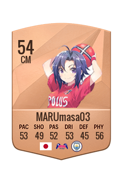 Player of MARUmasa03