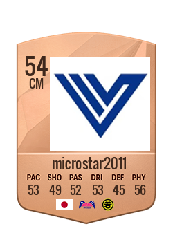 Player of microstar2011