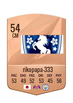 Card of rikopapa-333