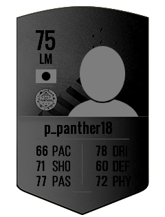 p_panther18の選手カード