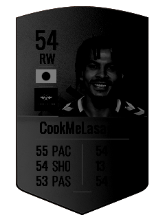 CookMeLasagnaの選手カード