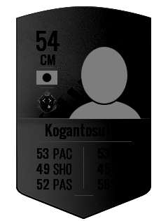 Kogantosuの選手カード