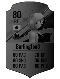 Burlington3の選手カード