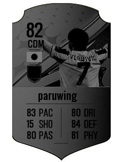 Chelsea4453の選手カード