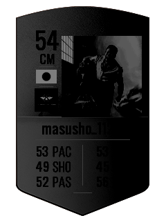 masusho_1122の選手カード