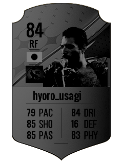 hyoro_usagiの選手カード