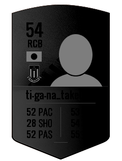 ti-ga-na_take08の選手カード