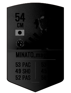 MINATO_magia86の選手カード