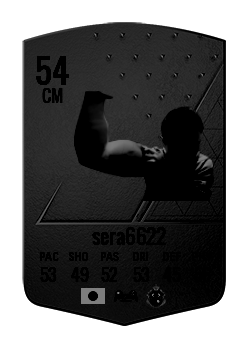 sera6622の選手カード