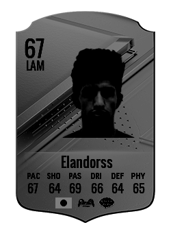 Elandorssの選手カード