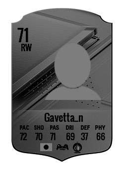 Gavetta_nの選手カード