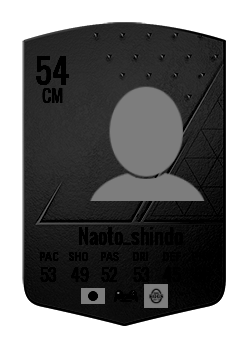 Naoto_shindoの選手カード