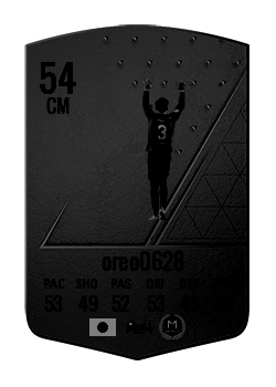 oreo0628の選手カード