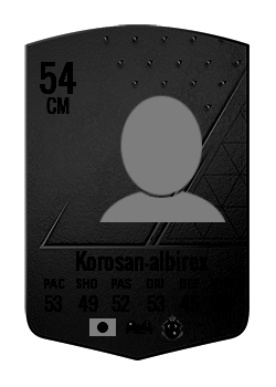 Korosan-albirexの選手カード