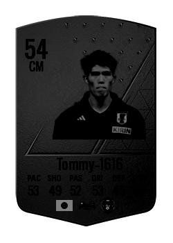 Tommy--1616の選手カード