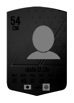 nishi-U_Uvの選手カード
