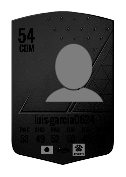 luis-garcia0624の選手カード