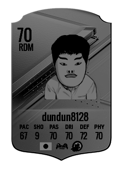 dundun8128の選手カード