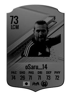 O-saru14の選手カード