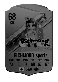 RICHMOND_sportsの選手カード