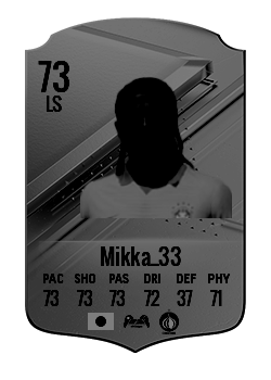 Mikka_33の選手カード