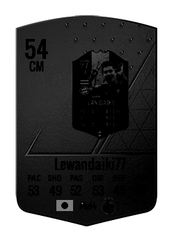 Lewandaiki77の選手カード